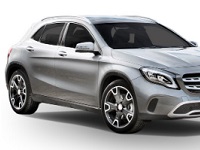 Mercedes-GLA-2018 Compatible Tyre Sizes and Rim Packages